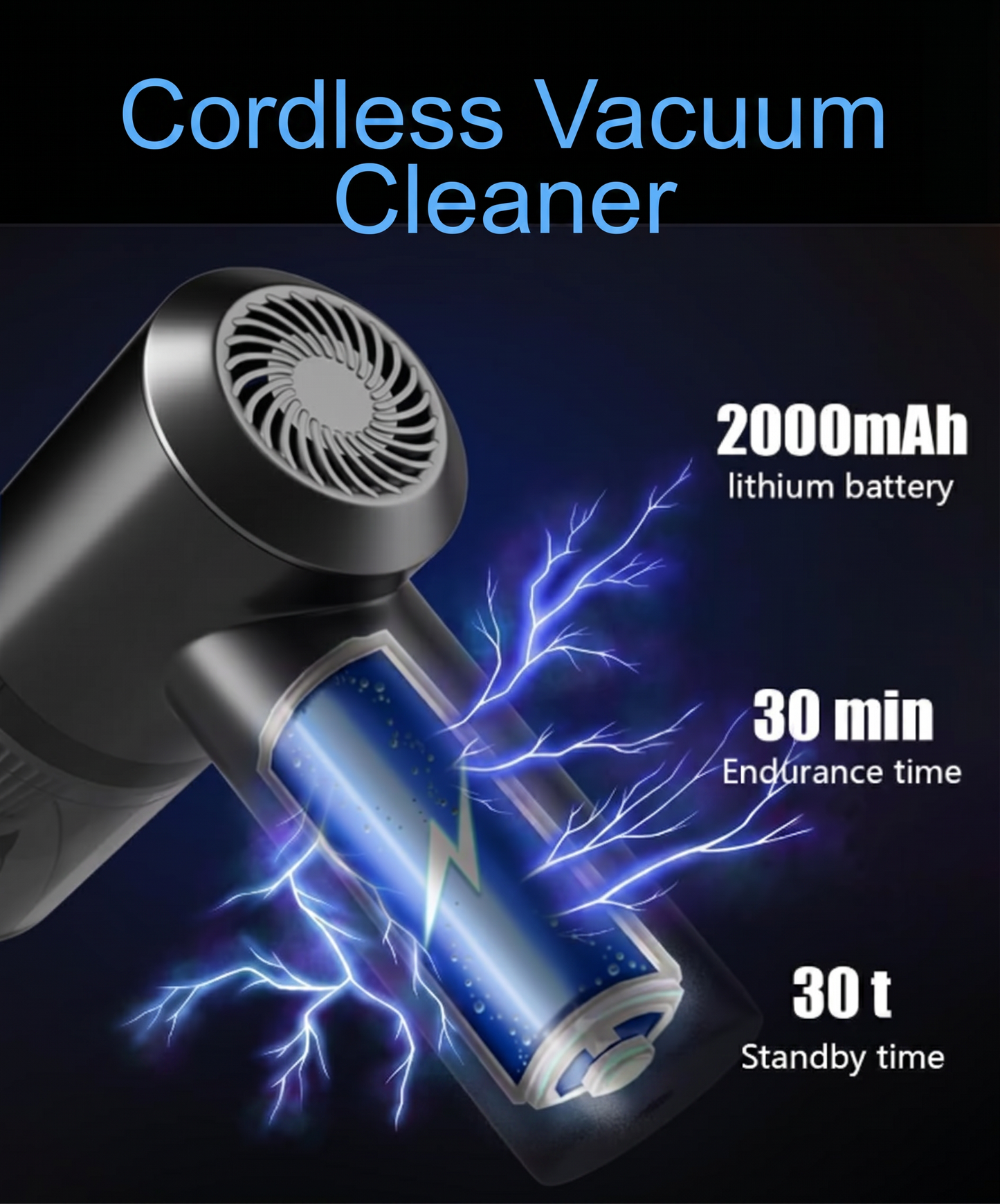 3-in-1 Pro: High-Suction Wireless Car Vacuum & Jet Blower